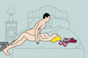 Half off the bed sex position