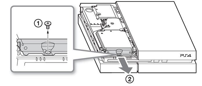 Ejecting Screw from PS4 Manual