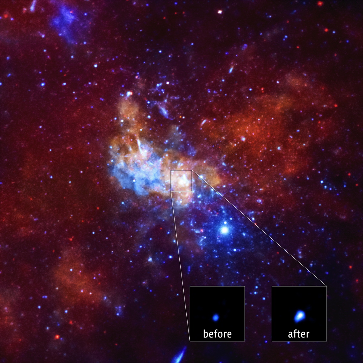 Record-Breaking Outburst from Milky Way&#039;s Black Hole