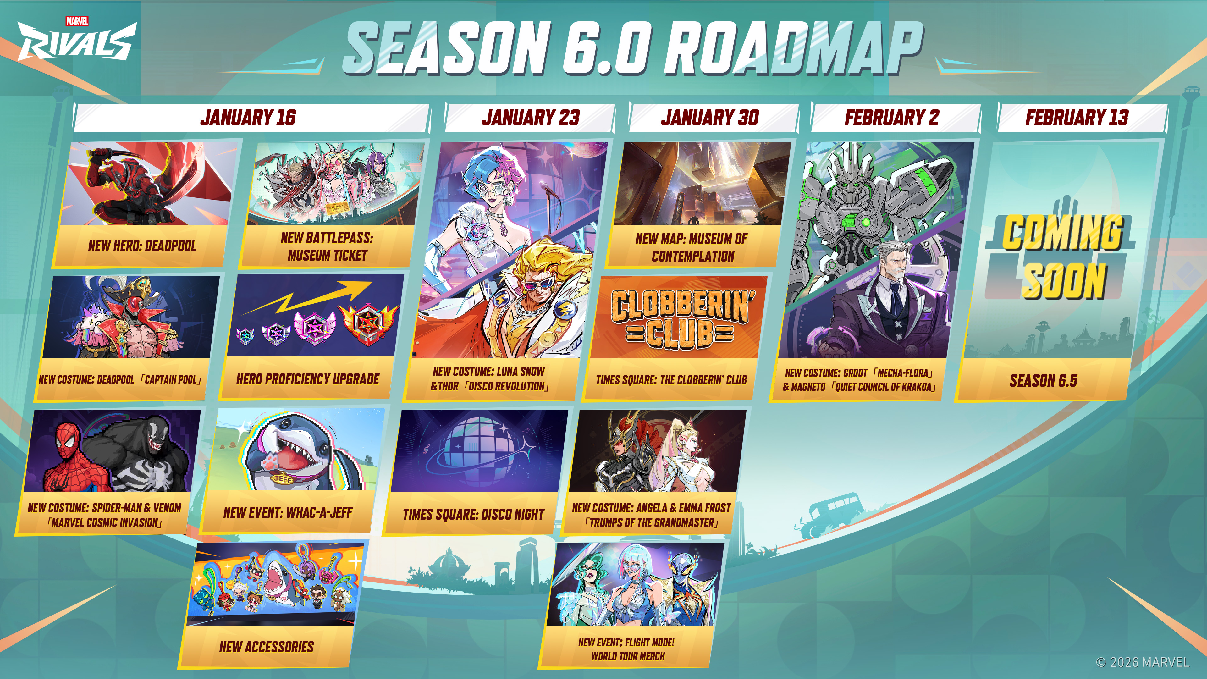 The Marvel Rivals Season 6 roadmap infographic