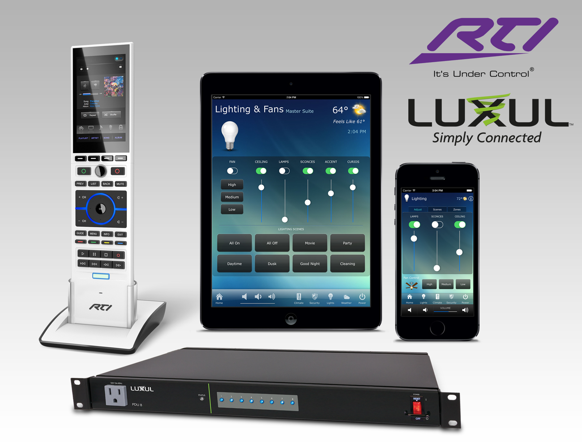 RTI Intros New Driver for Luxul Intelligent Network PDUs