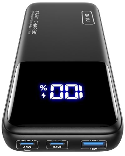Iniu 20,0000mAh 65W Portable Charger