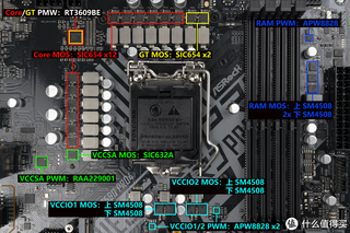 ASRock Z590 Pro4
