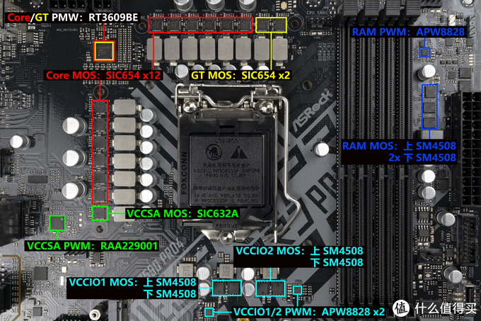 ASRock Z590 Pro4