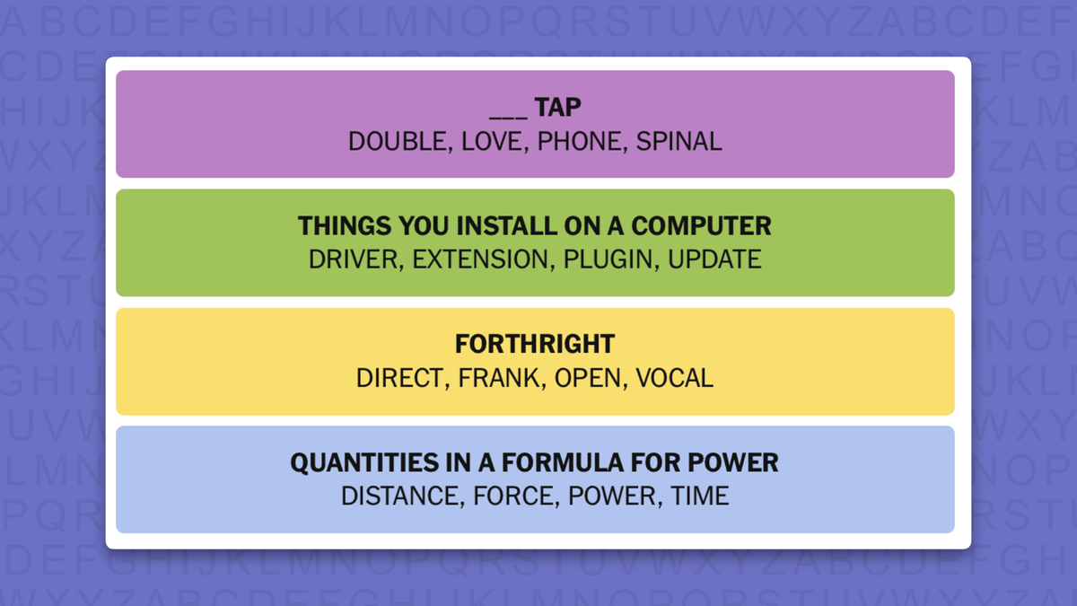 NYT Connections answers for game 1230 on a purple background