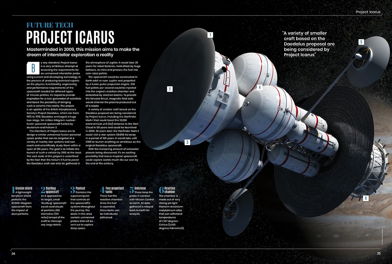 All About Space magazine issue 132