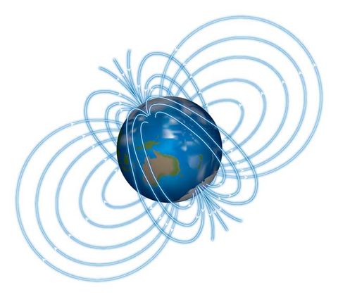 Why Earth's Magnetic Field Flip-Flops | Live Science