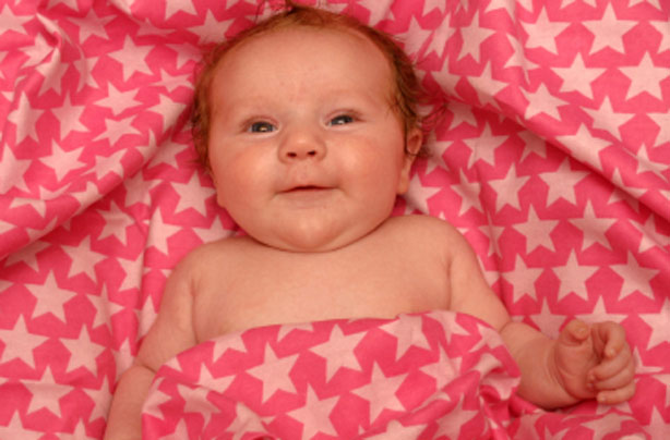 Horoscope Baby Names What Star Sign Will Your Baby Have Goodto