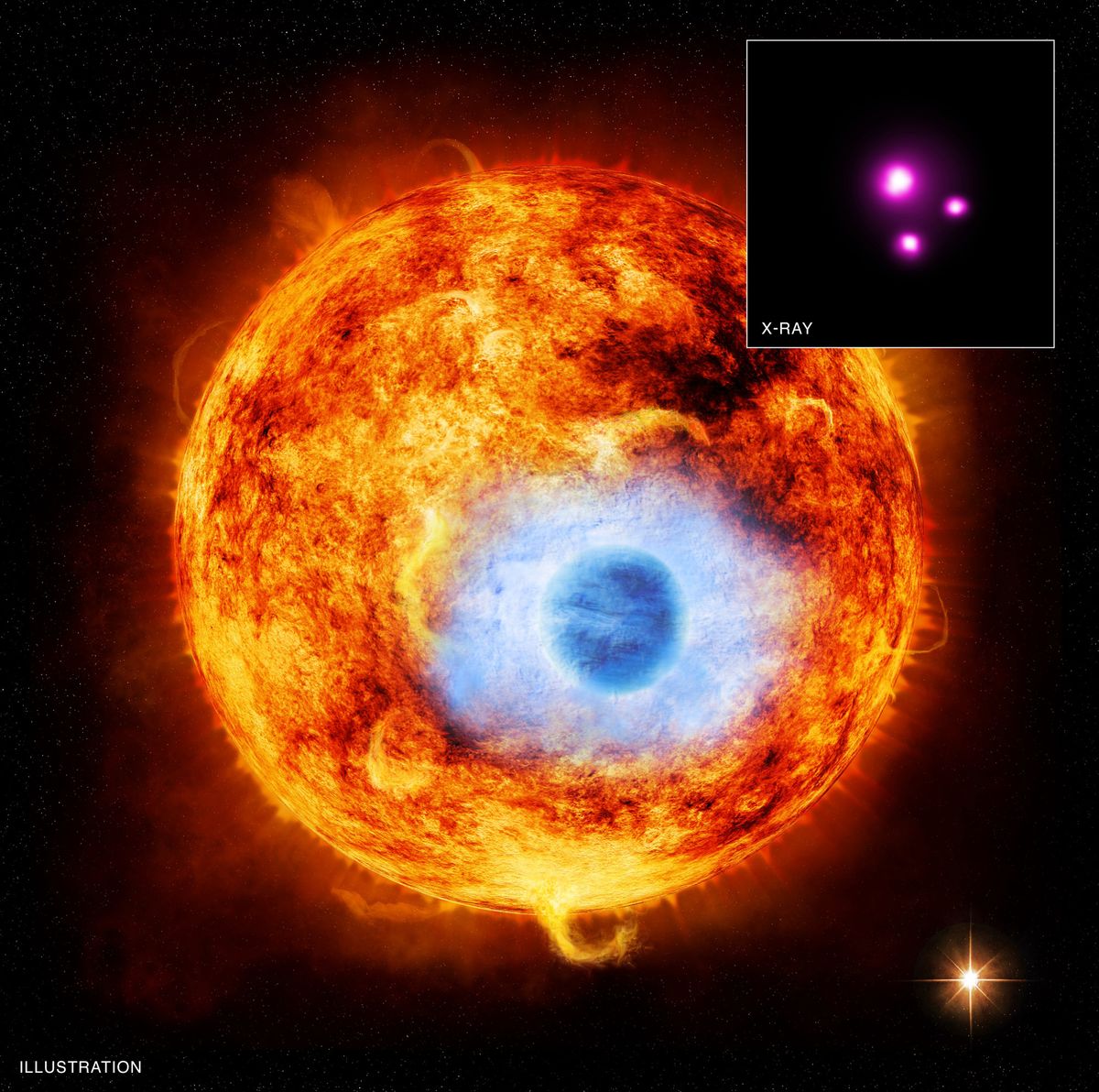 Alien Planet Eclipse Seen In X-Ray Light: A Cosmic First | Space