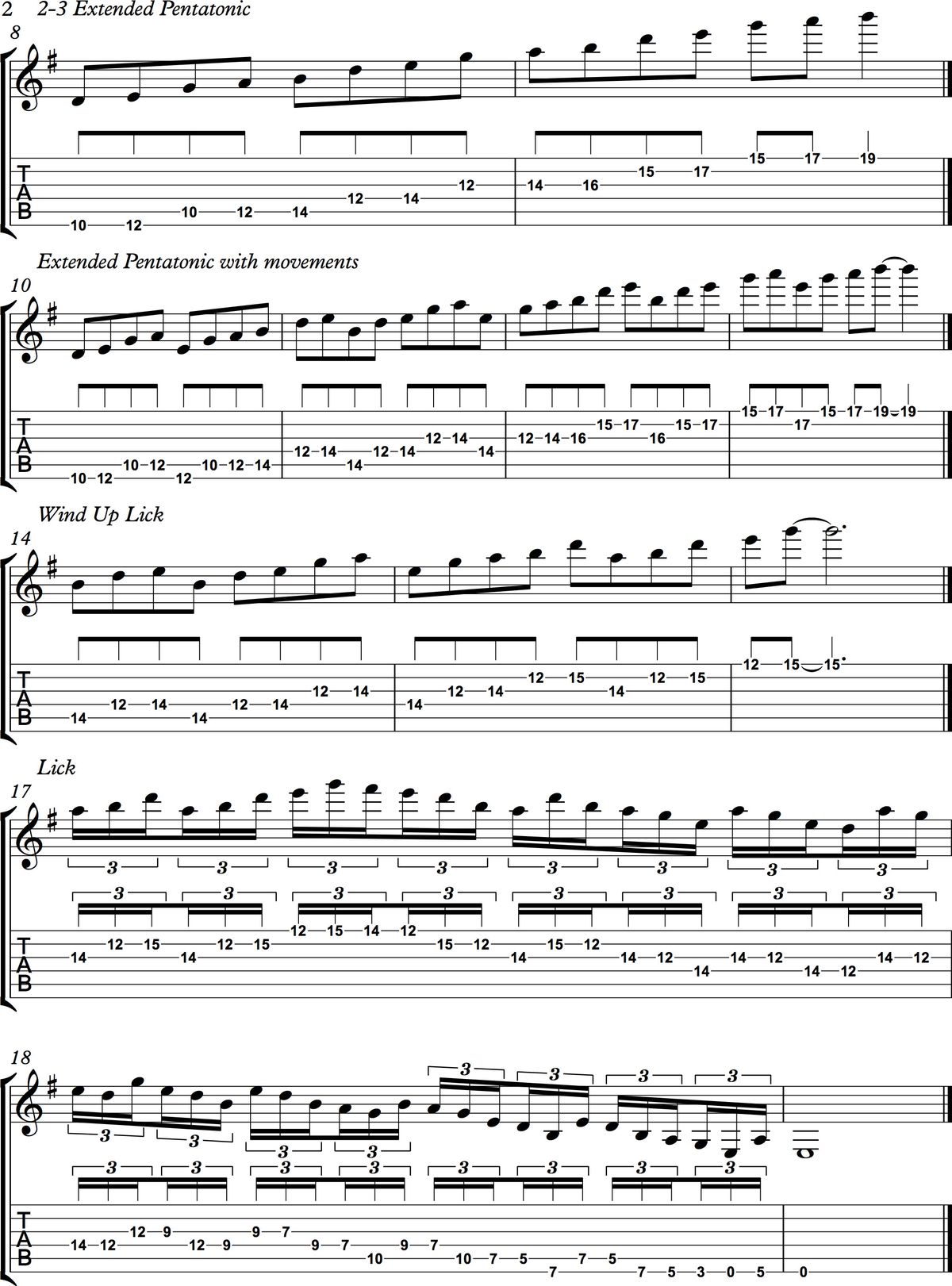 Send your blues into overdrive with this fully tabbed lesson on Joe