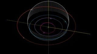 Snapshot illustration of an asteroid orbit viewer depicted with circular neon lines on a black background.
