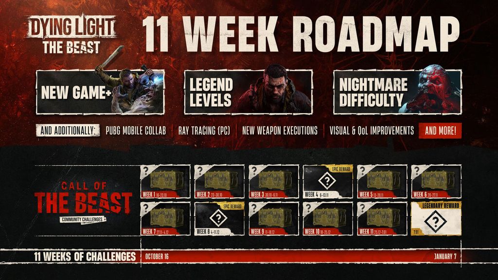 Dying Light: The Beast screenshot of the challenge roadmap