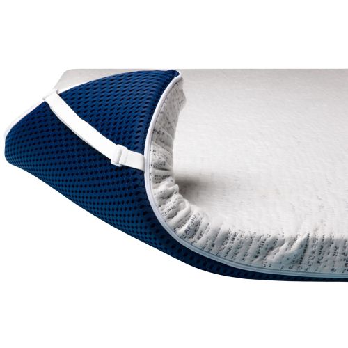 ViscoSoft Memory Foam Mattress Topper
