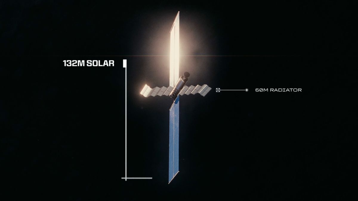 Post image 6