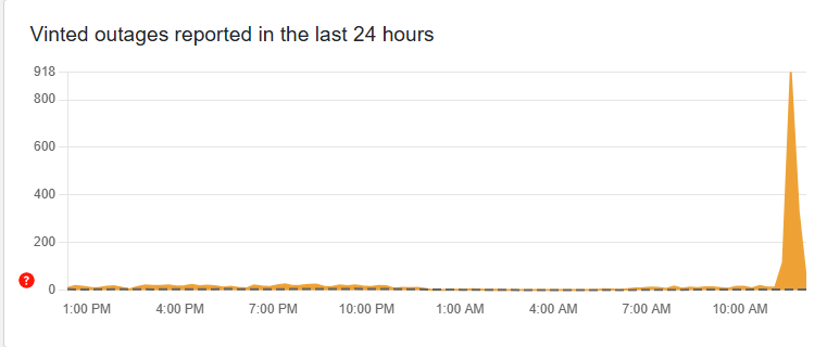 vinted outage is over now