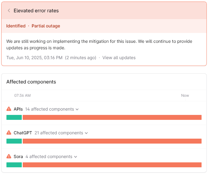 Chart showing updated status and affected components of OpenAI outage for June 10, 2025, at 10:20 a.m. ET