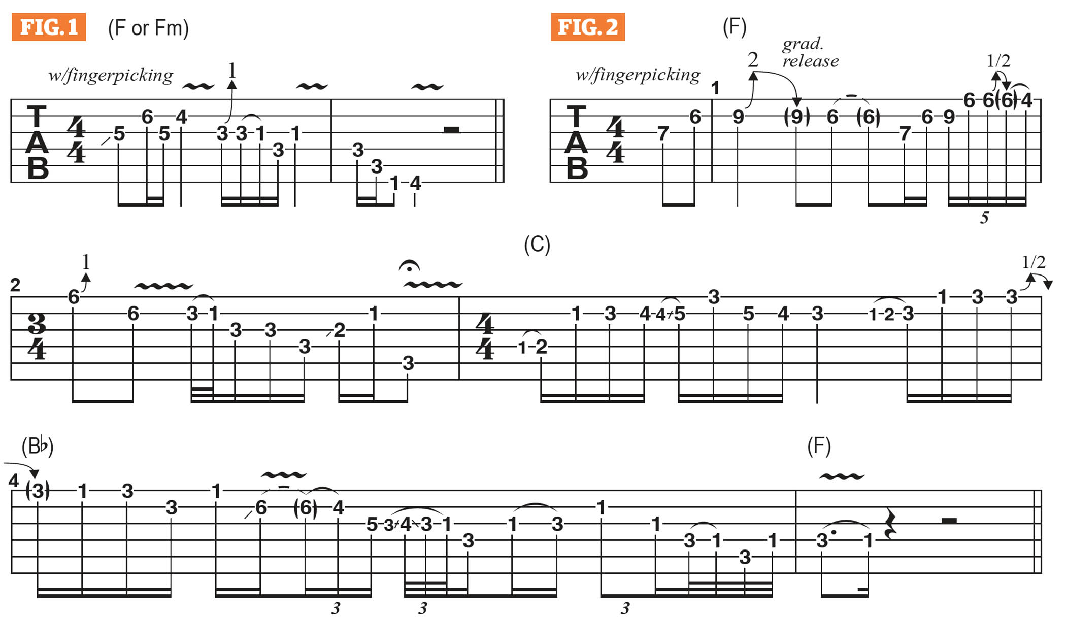 GWM606 Joe Bonamassa Lesson