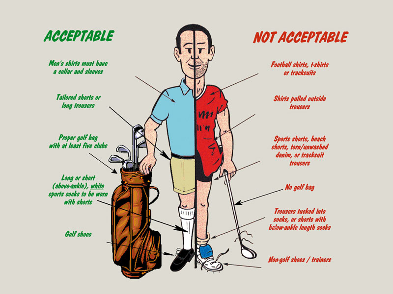 Golf Attire Guidelines For Men: Go From Course To 19th Hole In Style