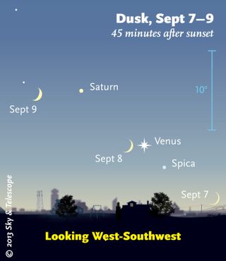 This sky map shows the location of Saturn in the evening sky on Sept. 9, 2013, in relation to Venus and the crescent moon just after sunset.
