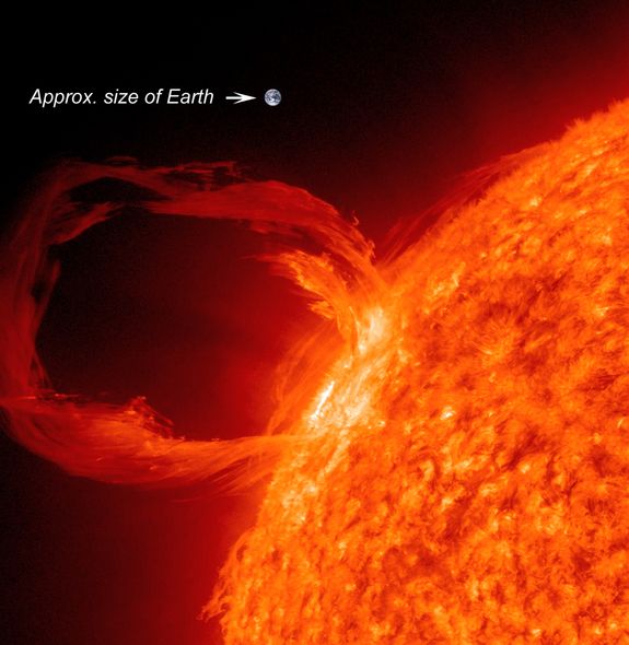 SDO Earth scale