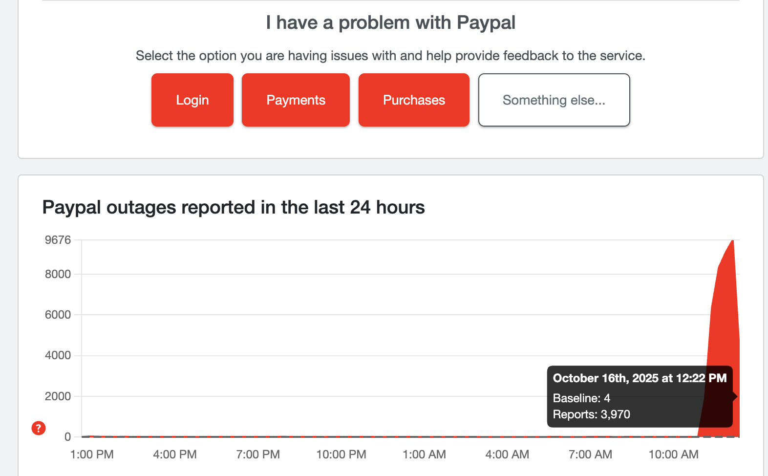 Down Detector reports
