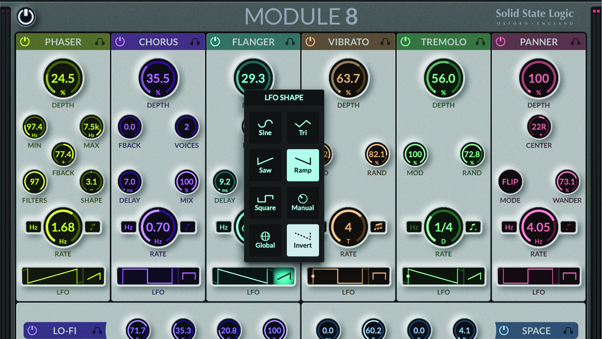 SSL Module8