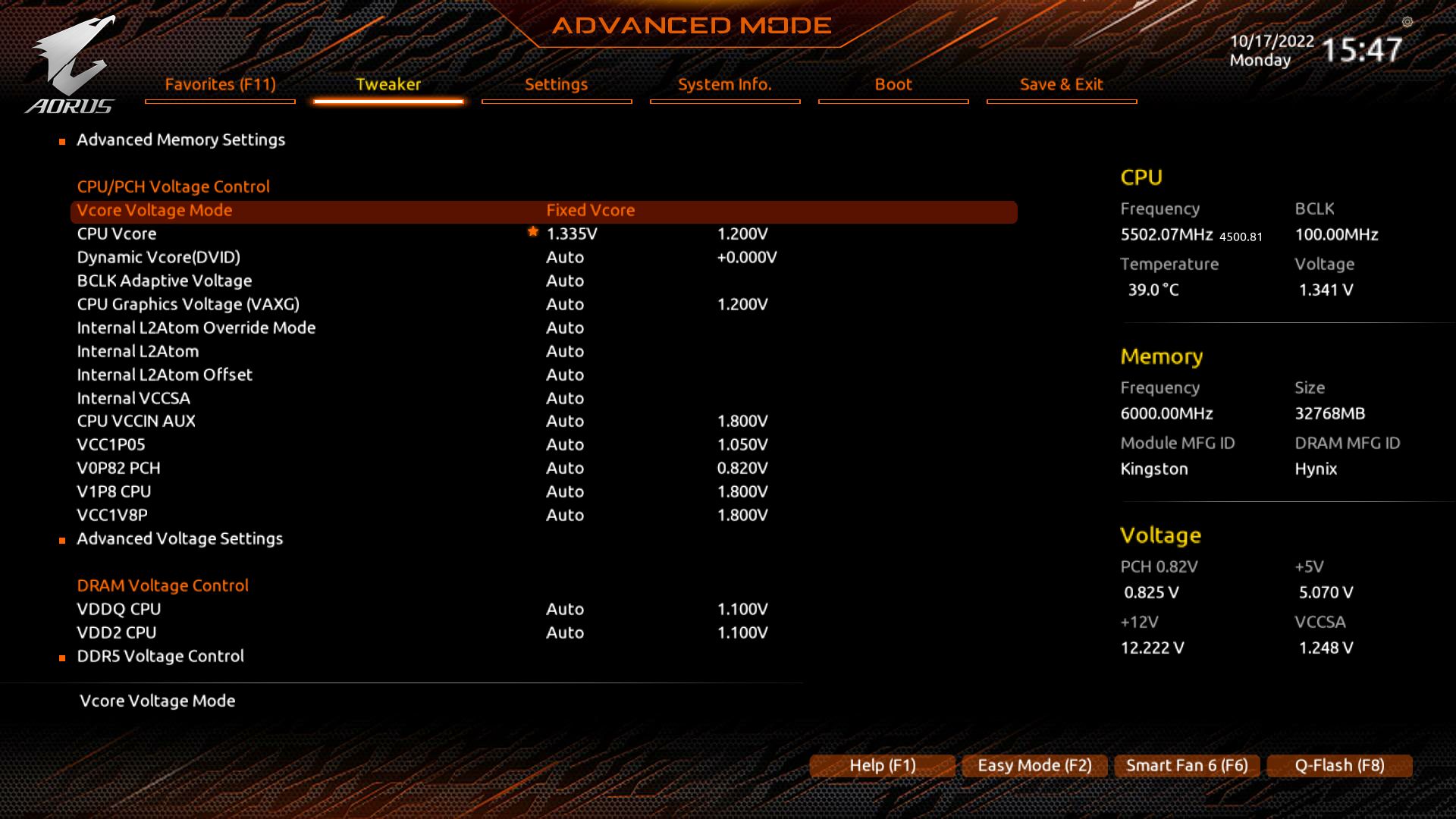 Gigabyte Z790 Aorus Master