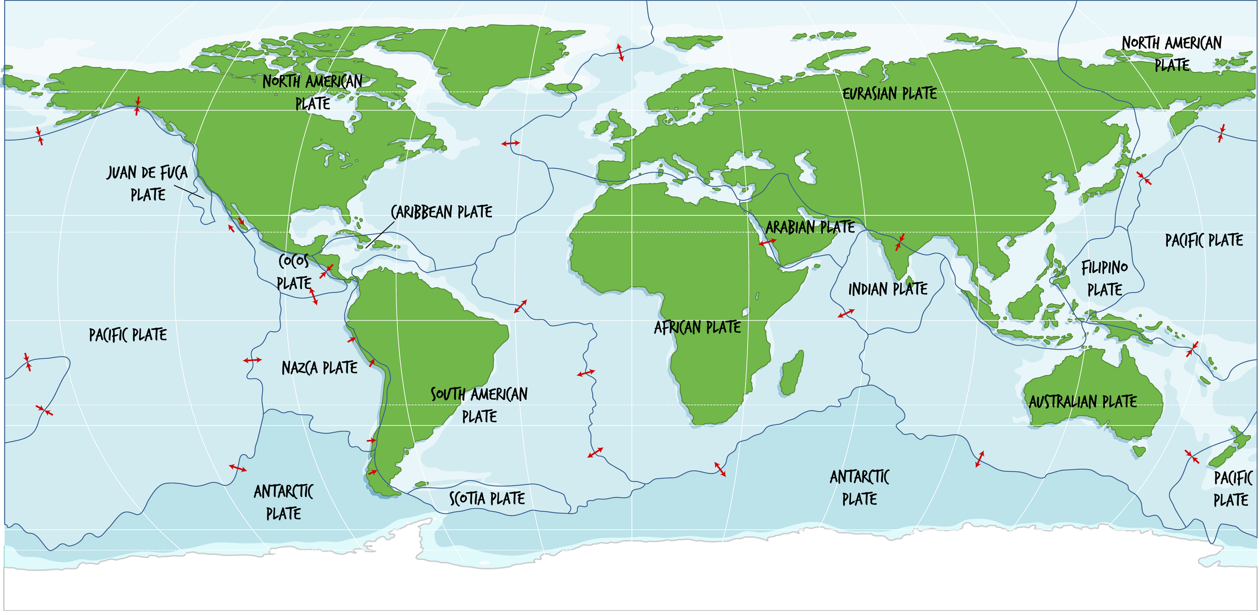 the lithosphere of the earth is generally thinnest at blank plate boundaries