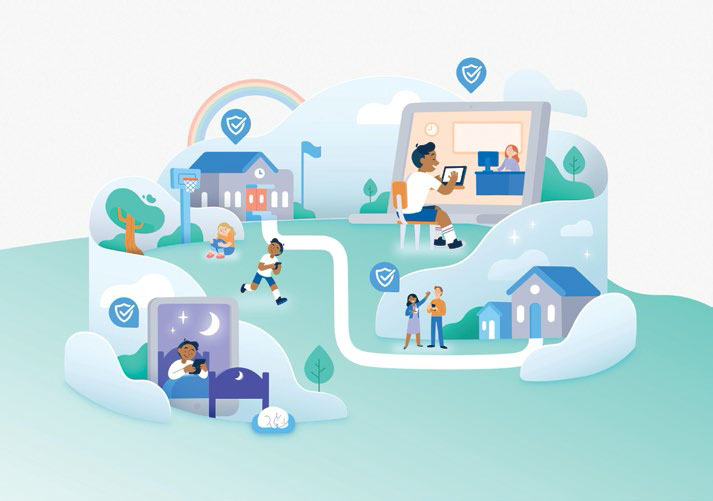 Securly, 360 Cloud