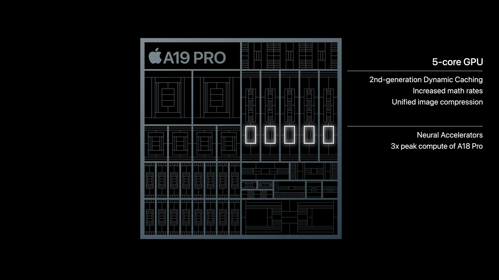 Screenshot from Apple&#039;s September 2025 event