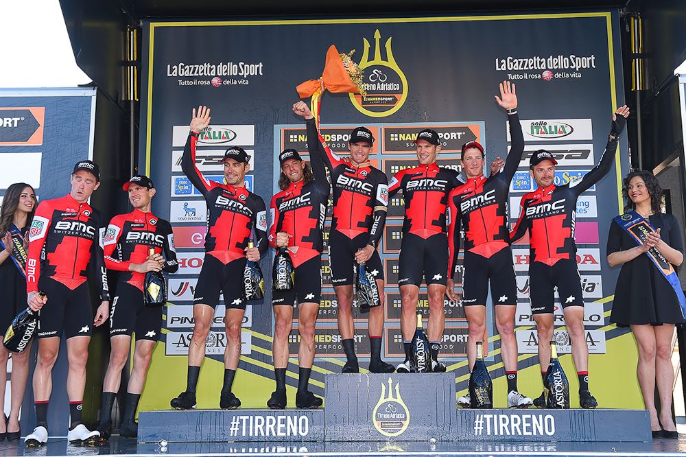 BMC Racing
