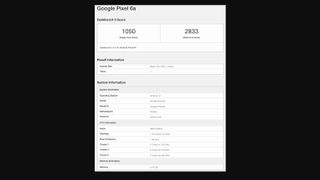 A screenshot of a Geekbench benchmark result for the Pixel 6a. The results and chip information suggest it uses a Tensor chipset.