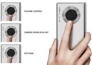 Huawei Touch Enabled Halo Camera Ring