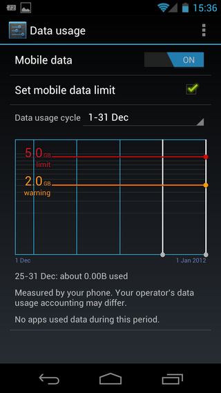 The new settings for monitoring mobile data use.