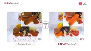 Linear Cooling en el LG Instaview