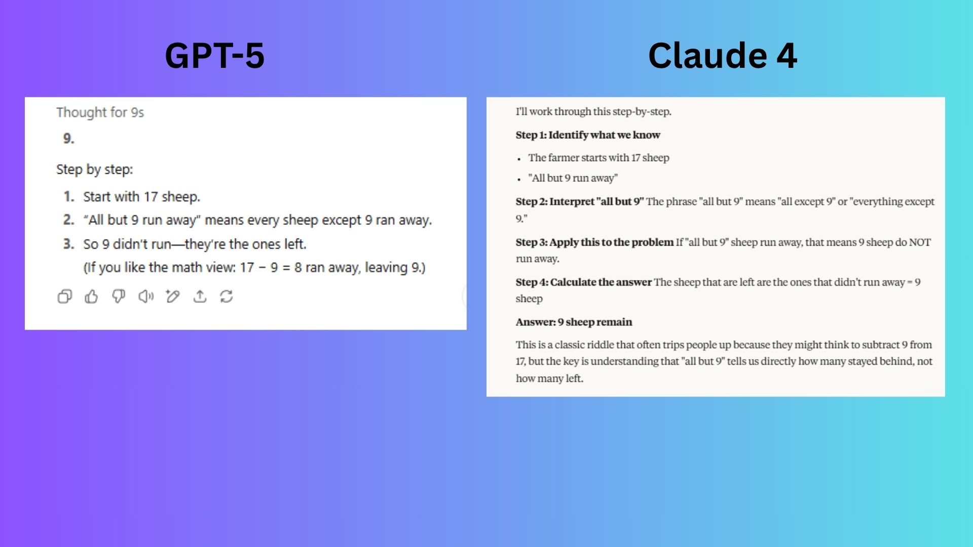 screenshot of GPT-5 vs. Claude