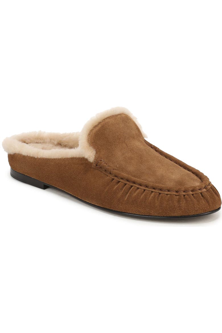 Tevin Genuine Shearling Lined Flat Mule