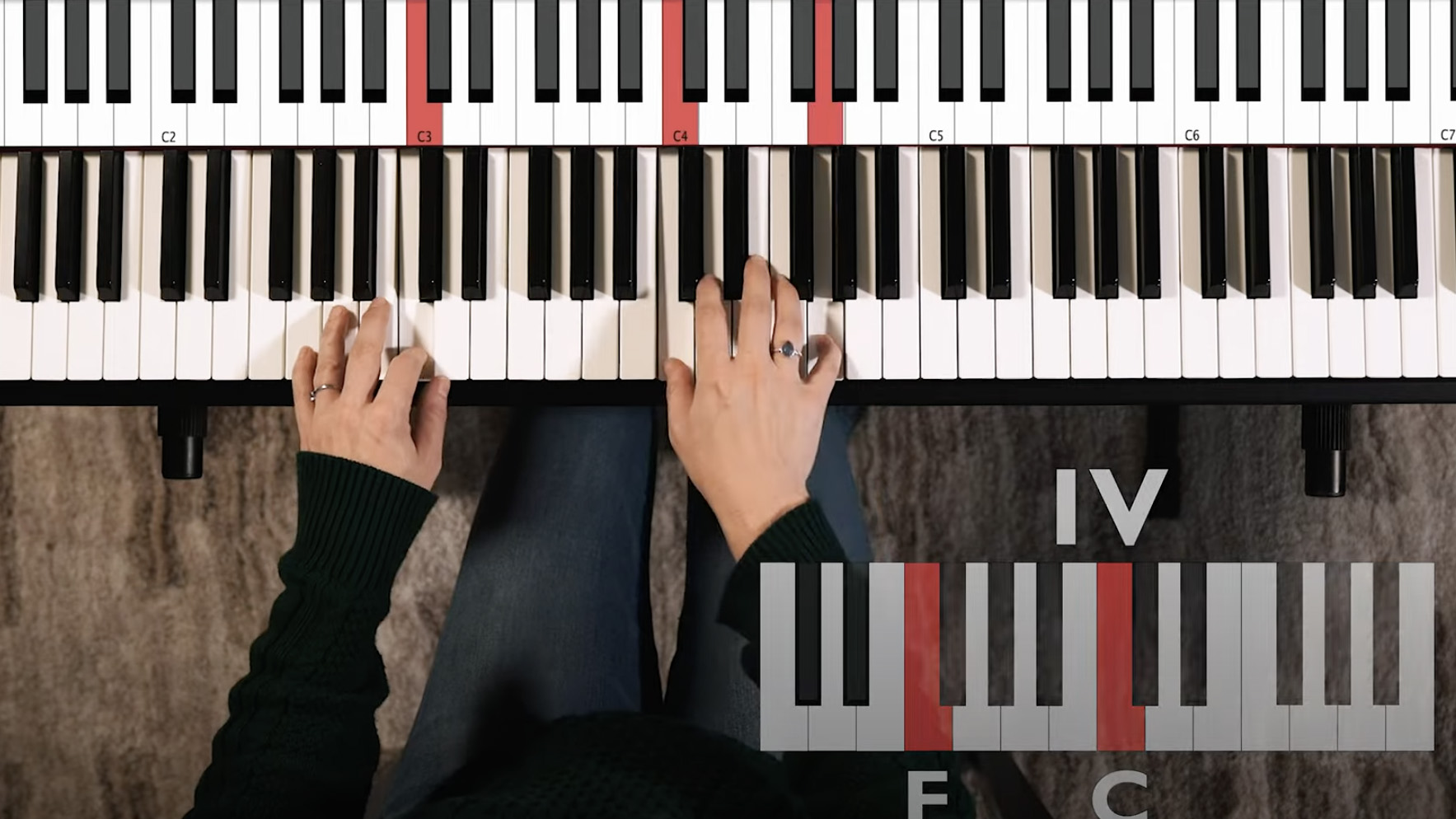 Overhead shot of hands on a keyboard