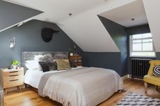 You could convert your loft without planning permission