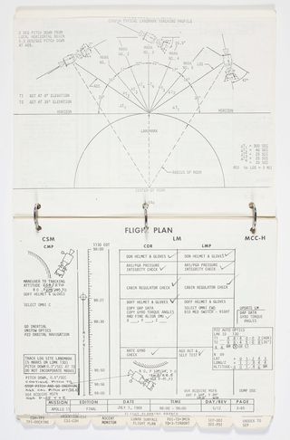 Christie’s had estimated the flown Apollo 11 Timeline Book to sell for $7 to $9 million at its July 18, 2019 auction, but the lot failed to attract a single bid.