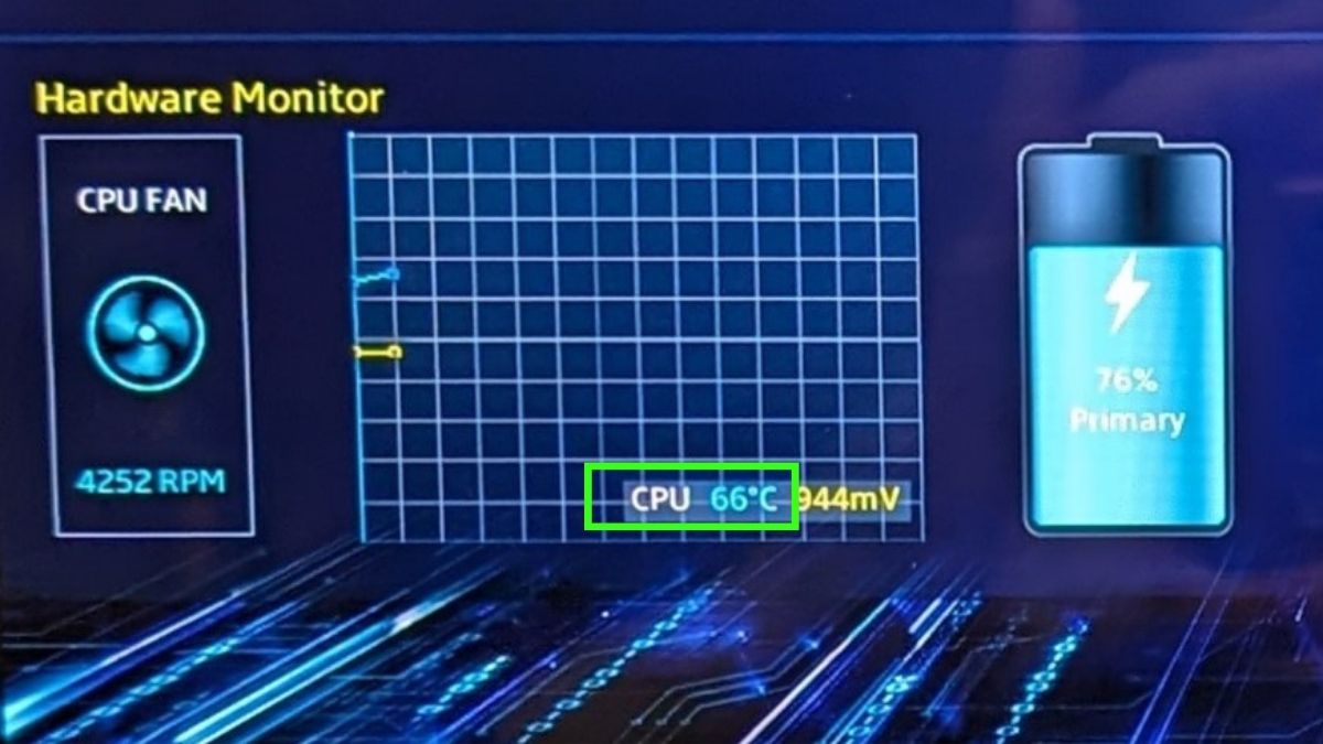 Captura de pantalla que muestra cómo verificar la temperatura de la CPU en Windows: verificar la temperatura de la CPU
