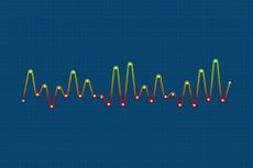 chart with fluctuations on blue grid background