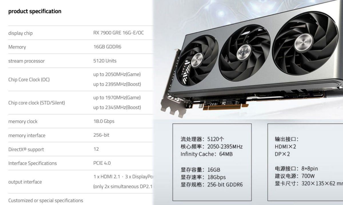 Sapphire Radeon RX 7900 GRE Nitro+