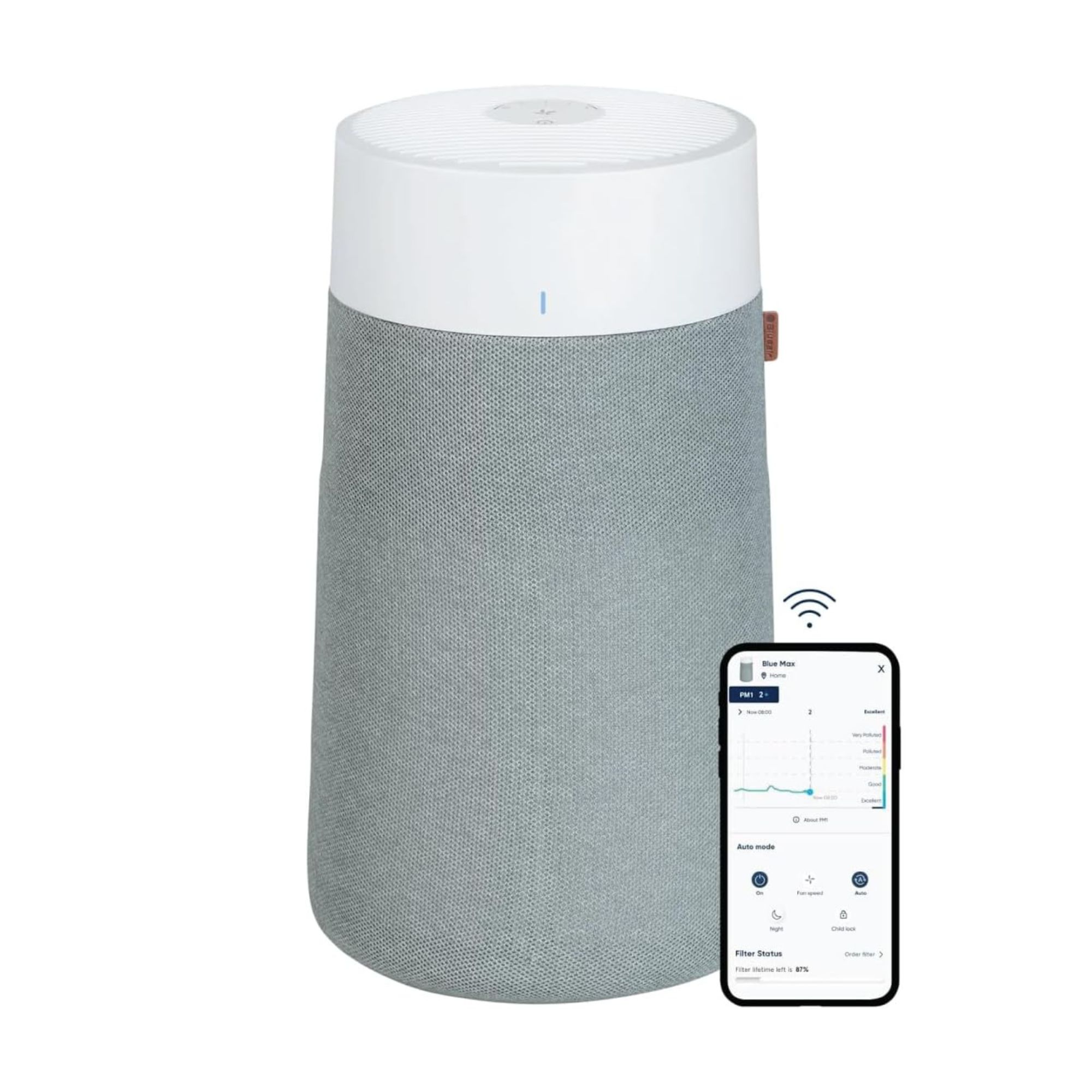 Blueair Blue Max 3450i Air Purifier