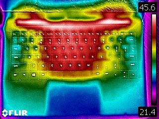 Razer Blade Stealth (Late 2020)