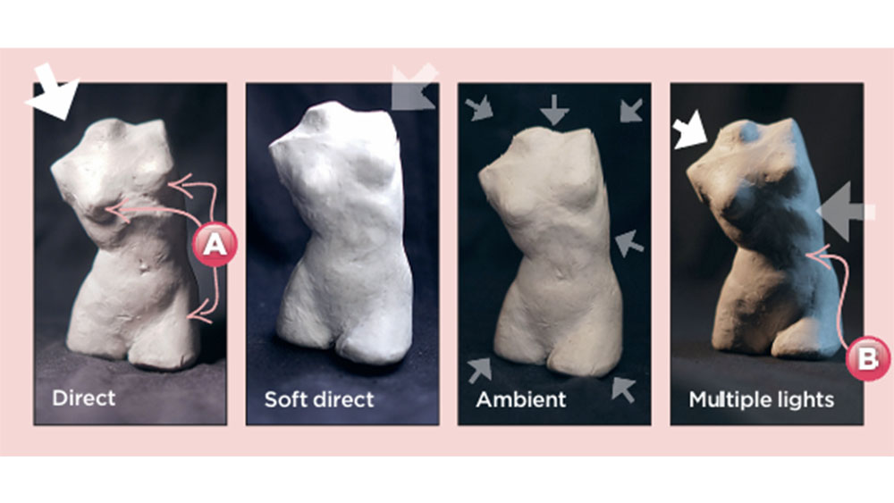 Images from an anatomy drawing tutorial