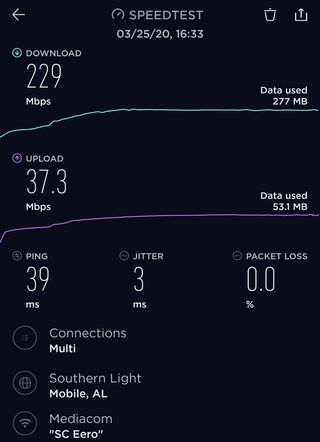 Eero Beacon Speedtest