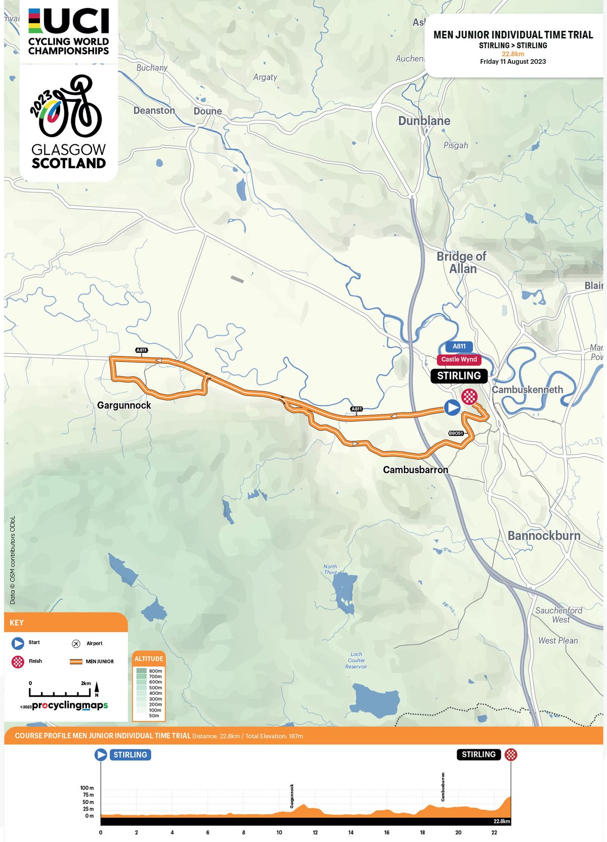 Maps and profiles for the road events at the 2023 UCI World Championships in Glasgow