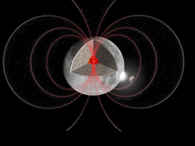 An illustration shows one suggested mechanism for creating an ancient magnetic field on the moon.