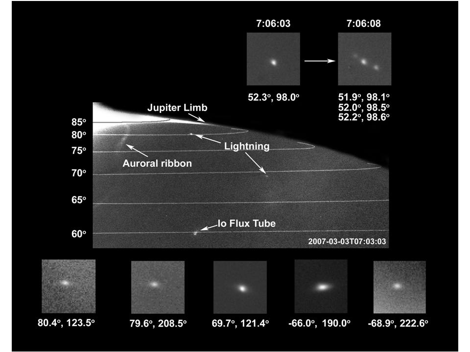 Polar Lightning on Jupiter